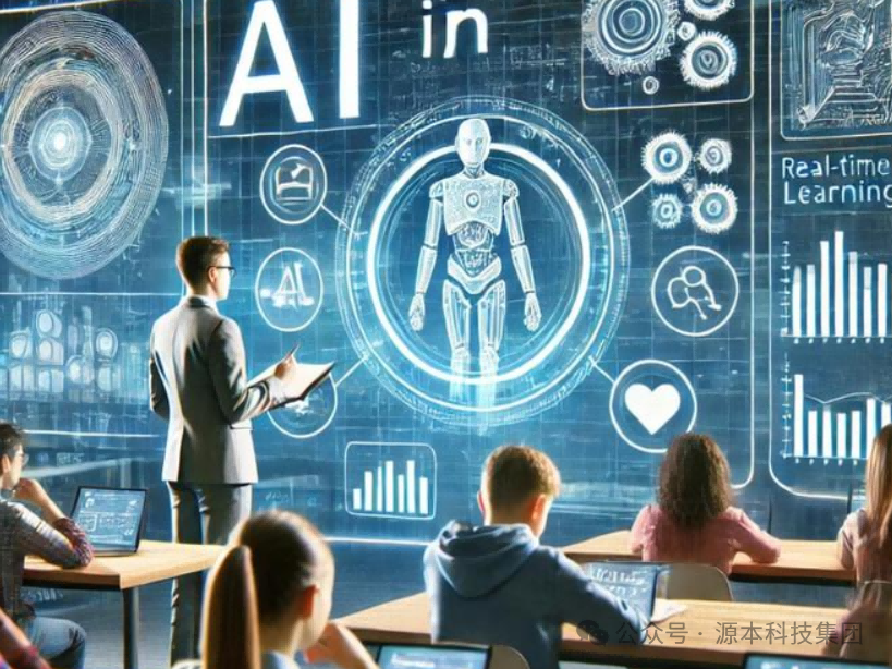 艾弗森贝博ballbet官网科技-本科生掌握大数据、云原生、AI-竞赛保研求职的“超车秘籍”来了！